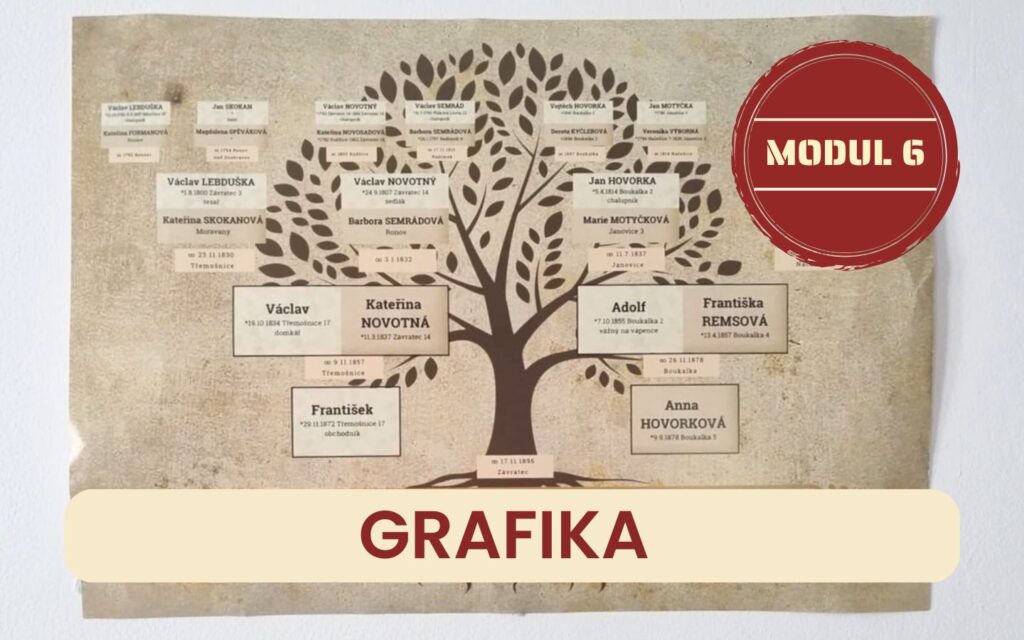 tvorba rodokmenu