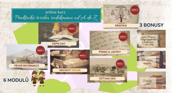 Prakticka tvorba rodokmenu vsechny moduly na mape